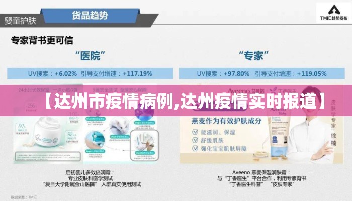 【达州市疫情病例,达州疫情实时报道】