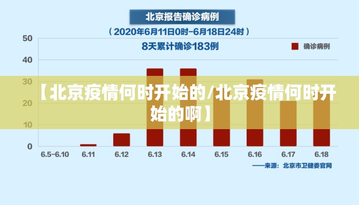【北京疫情何时开始的/北京疫情何时开始的啊】
