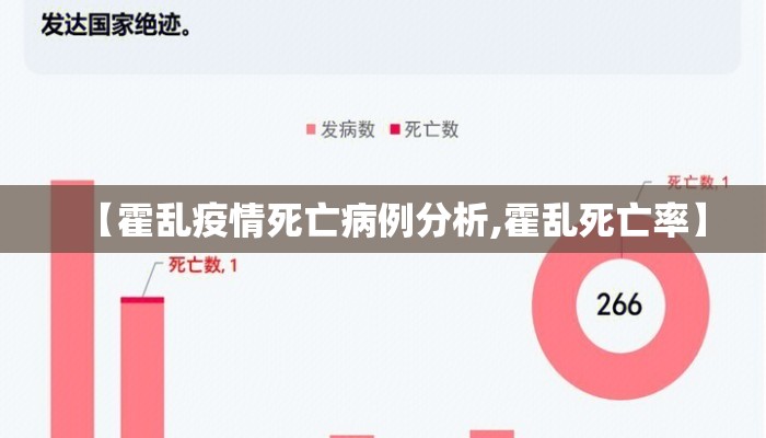 【霍乱疫情死亡病例分析,霍乱死亡率】