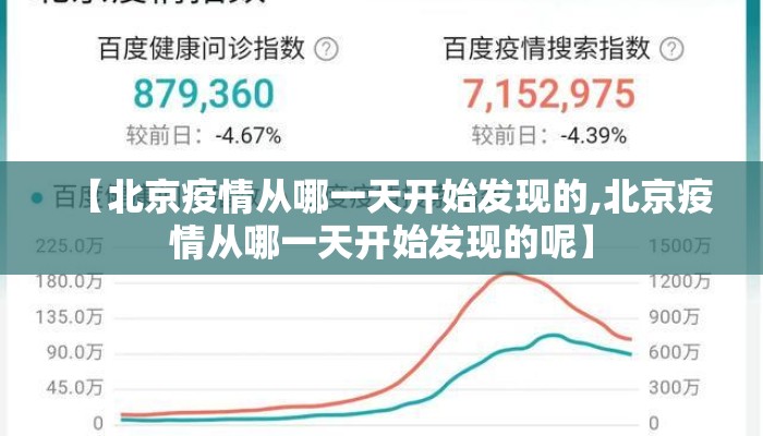 【北京疫情从哪一天开始发现的,北京疫情从哪一天开始发现的呢】