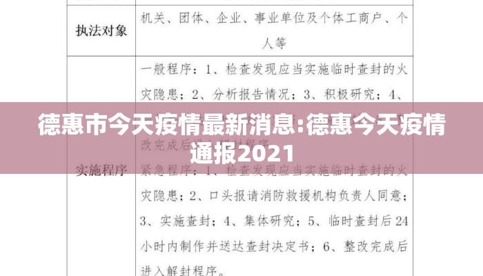德惠市今天疫情最新消息:德惠今天疫情通报2021