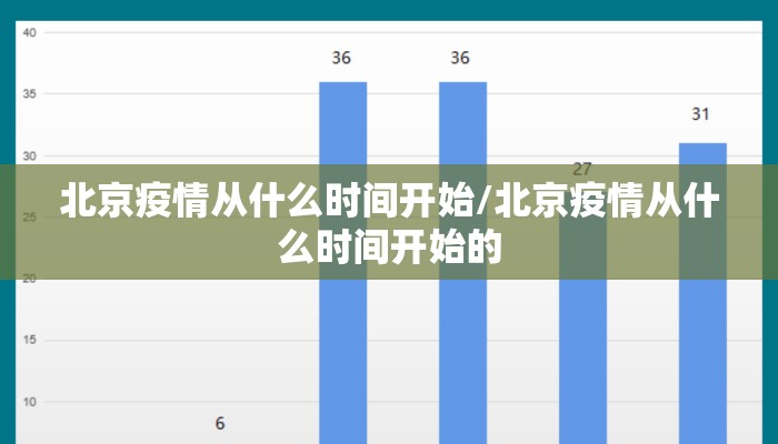 北京疫情从什么时间开始/北京疫情从什么时间开始的