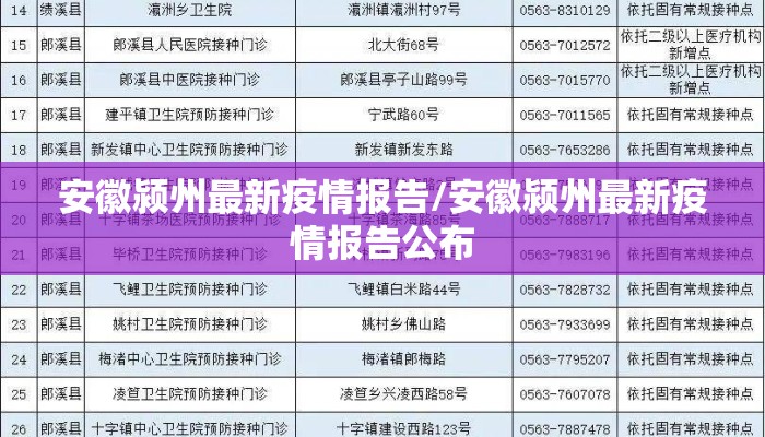 安徽颍州最新疫情报告/安徽颍州最新疫情报告公布