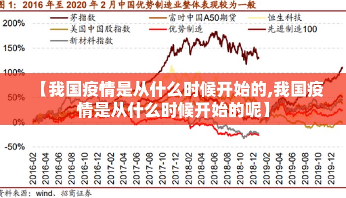 【我国疫情是从什么时候开始的,我国疫情是从什么时候开始的呢】