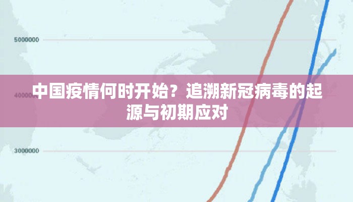 中国疫情何时开始？追溯新冠病毒的起源与初期应对
