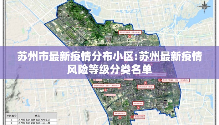 苏州市最新疫情分布小区:苏州最新疫情风险等级分类名单
