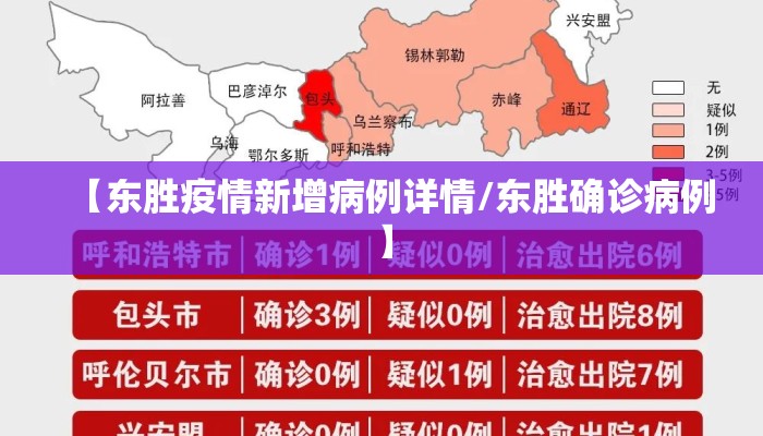 【东胜疫情新增病例详情/东胜确诊病例】