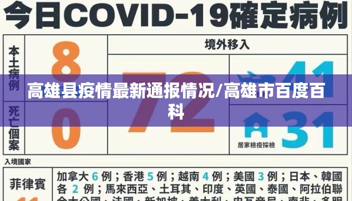 高雄县疫情最新通报情况/高雄市百度百科