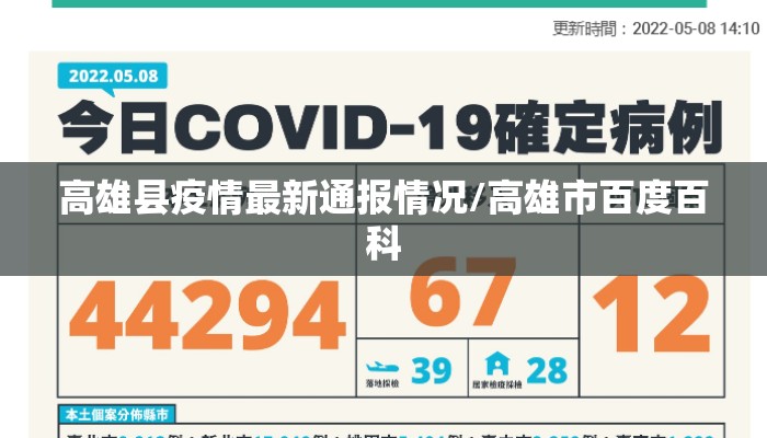 高雄县疫情最新通报情况/高雄市百度百科