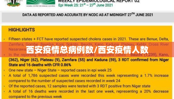 西安疫情总病例数/西安疫情人数