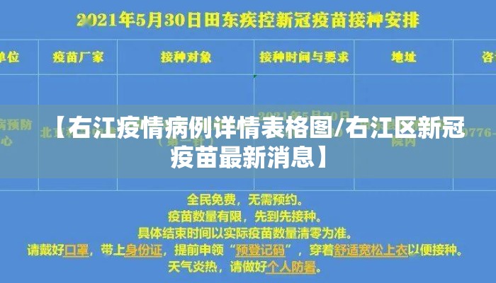 【右江疫情病例详情表格图/右江区新冠疫苗最新消息】