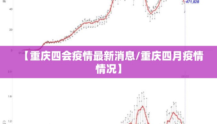 【重庆四会疫情最新消息/重庆四月疫情情况】