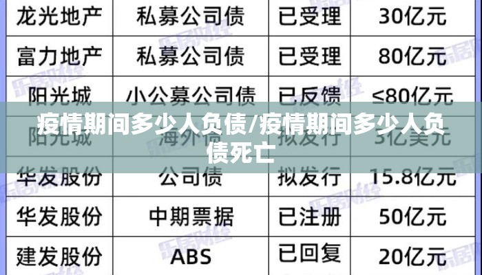 疫情期间多少人负债/疫情期间多少人负债死亡