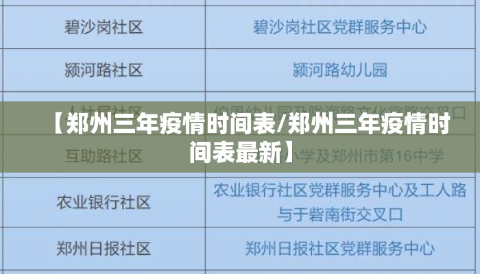 【郑州三年疫情时间表/郑州三年疫情时间表最新】