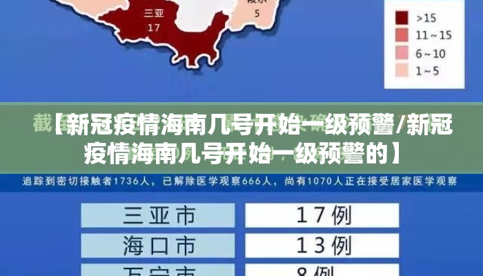 【新冠疫情海南几号开始一级预警/新冠疫情海南几号开始一级预警的】
