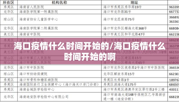 海口疫情什么时间开始的/海口疫情什么时间开始的啊
