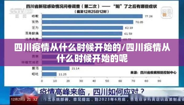 四川疫情从什么时候开始的/四川疫情从什么时候开始的呢
