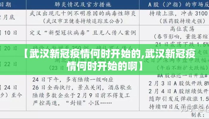 【武汉新冠疫情何时开始的,武汉新冠疫情何时开始的啊】