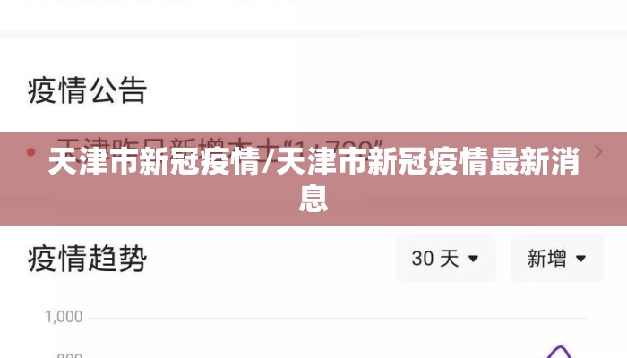 天津市新冠疫情/天津市新冠疫情最新消息
