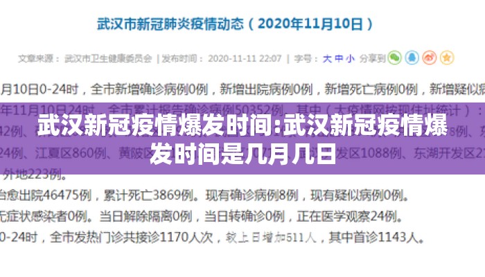 武汉新冠疫情爆发时间:武汉新冠疫情爆发时间是几月几日