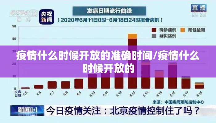 疫情什么时候开放的准确时间/疫情什么时候开放的
