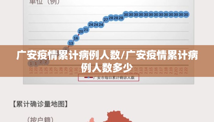 广安疫情累计病例人数/广安疫情累计病例人数多少