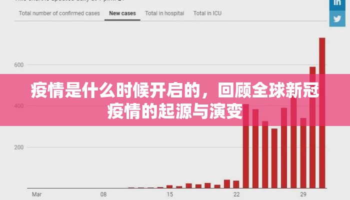疫情是什么时候开启的，回顾全球新冠疫情的起源与演变