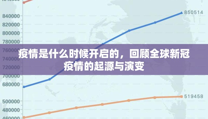 疫情是什么时候开启的，回顾全球新冠疫情的起源与演变
