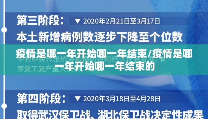 疫情是哪一年开始哪一年结束/疫情是哪一年开始哪一年结束的
