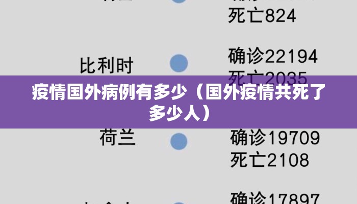 疫情国外病例有多少（国外疫情共死了多少人）