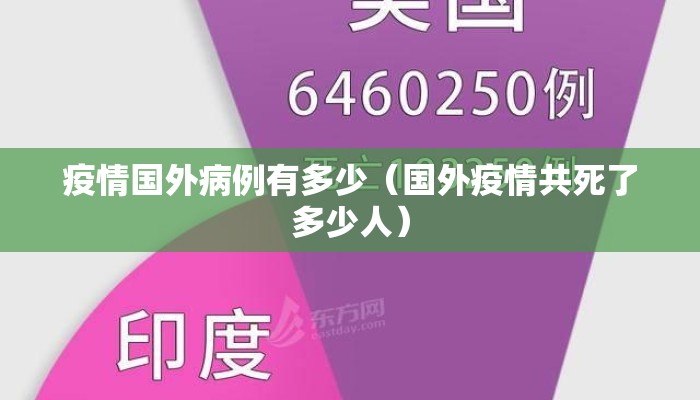 疫情国外病例有多少（国外疫情共死了多少人）