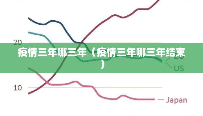 疫情三年哪三年（疫情三年哪三年结束）