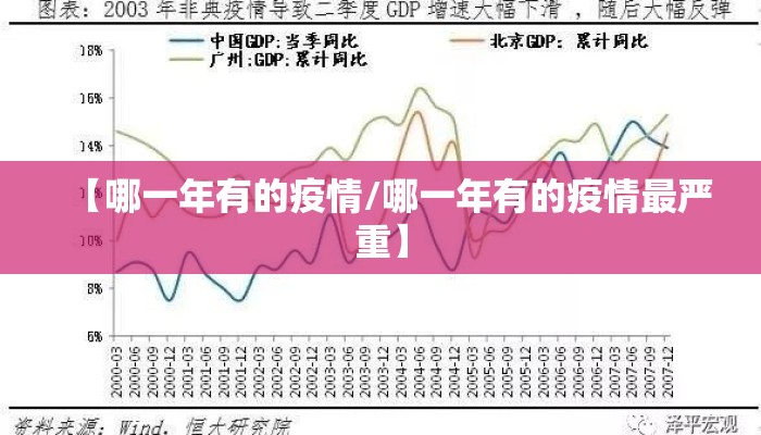 【哪一年有的疫情/哪一年有的疫情最严重】