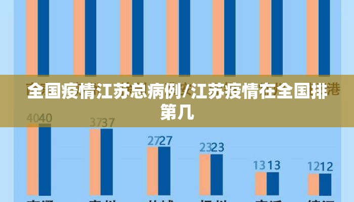 全国疫情江苏总病例/江苏疫情在全国排第几