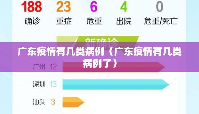 广东疫情有几类病例（广东疫情有几类病例了）