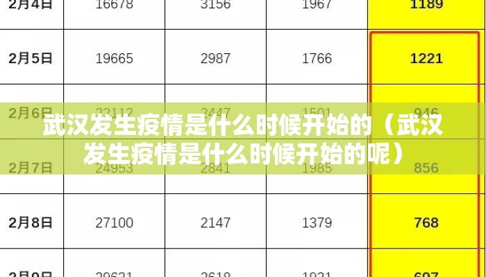 武汉发生疫情是什么时候开始的（武汉发生疫情是什么时候开始的呢）