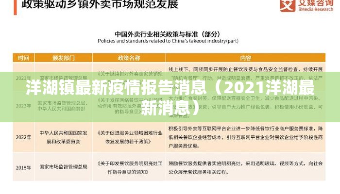 洋湖镇最新疫情报告消息（2021洋湖最新消息）