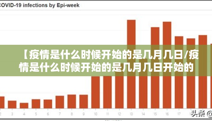 【疫情是什么时候开始的是几月几日/疫情是什么时候开始的是几月几日开始的】