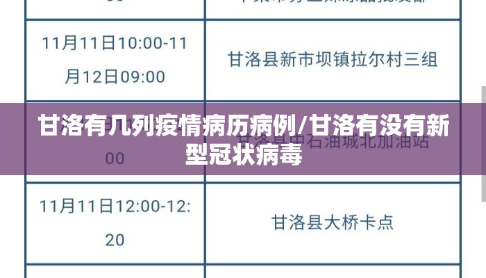 甘洛有几列疫情病历病例/甘洛有没有新型冠状病毒