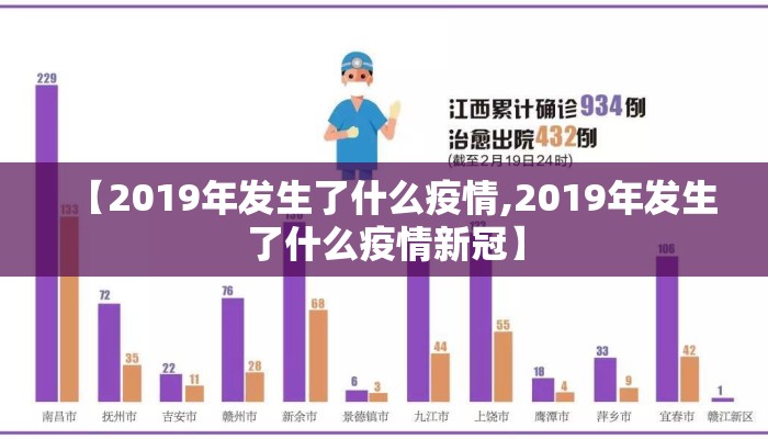 【2019年发生了什么疫情,2019年发生了什么疫情新冠】