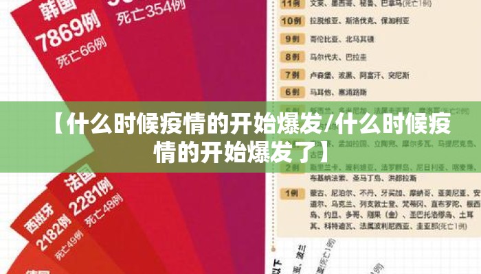 【什么时候疫情的开始爆发/什么时候疫情的开始爆发了】