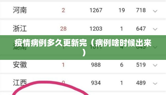 疫情病例多久更新完（病例啥时候出来）