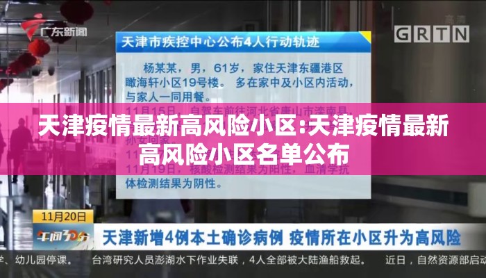 天津疫情最新高风险小区:天津疫情最新高风险小区名单公布