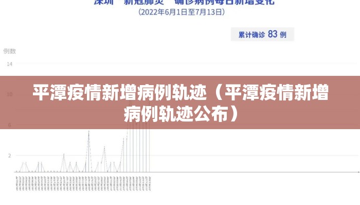 平潭疫情新增病例轨迹（平潭疫情新增病例轨迹公布）