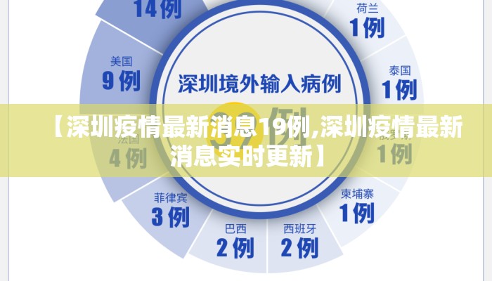 【深圳疫情最新消息19例,深圳疫情最新消息实时更新】