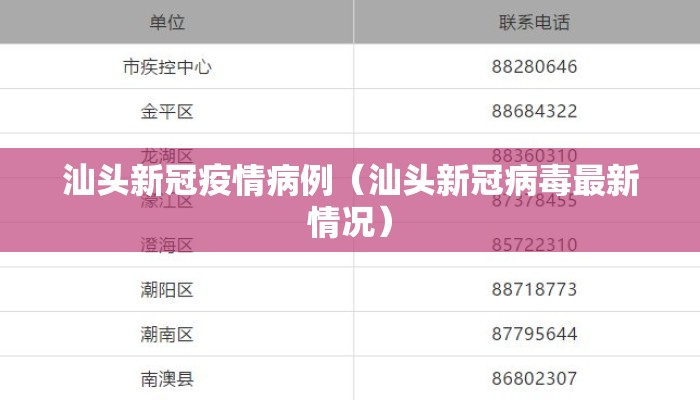 汕头新冠疫情病例（汕头新冠病毒最新情况）