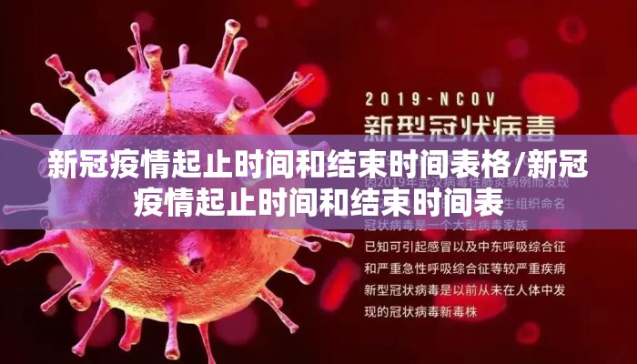 新冠疫情起止时间和结束时间表格/新冠疫情起止时间和结束时间表