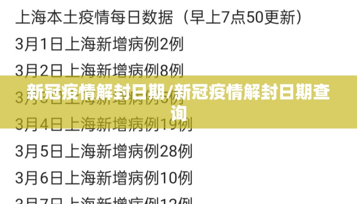 新冠疫情解封日期/新冠疫情解封日期查询