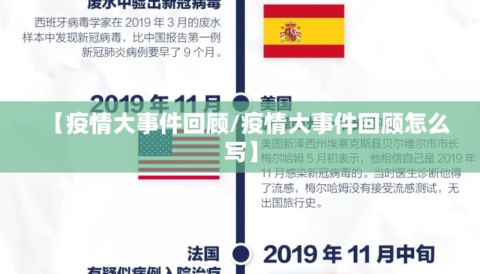 【疫情大事件回顾/疫情大事件回顾怎么写】