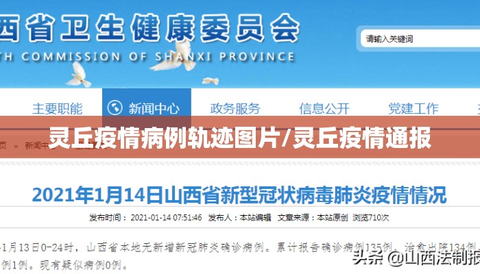 灵丘疫情病例轨迹图片/灵丘疫情通报